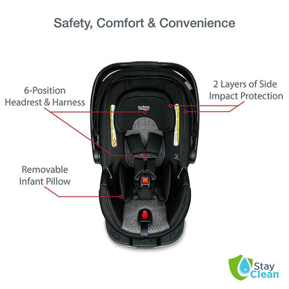 BOB Revolution Flex 3.0 Duallie Double Jogging Stroller + Britax B-Safe Ultra Gen1 Infant Car Seat Travel System Bundle - Lunar Black/StayClean Gray - U231950-SCG-ICSA