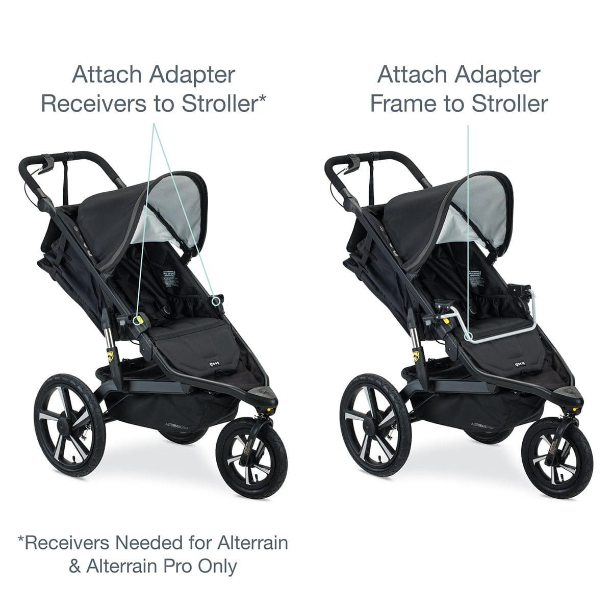 bob stroller bicycle adapter BOB Gear Single Jogging Stroller Adapter for Select Infant Car Seats
