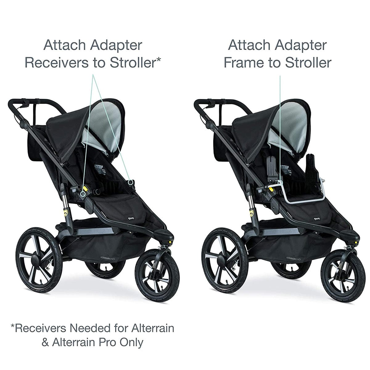 BOB Single Jogging Stroller Adapter for Graco Infant Car Seats - S12045400