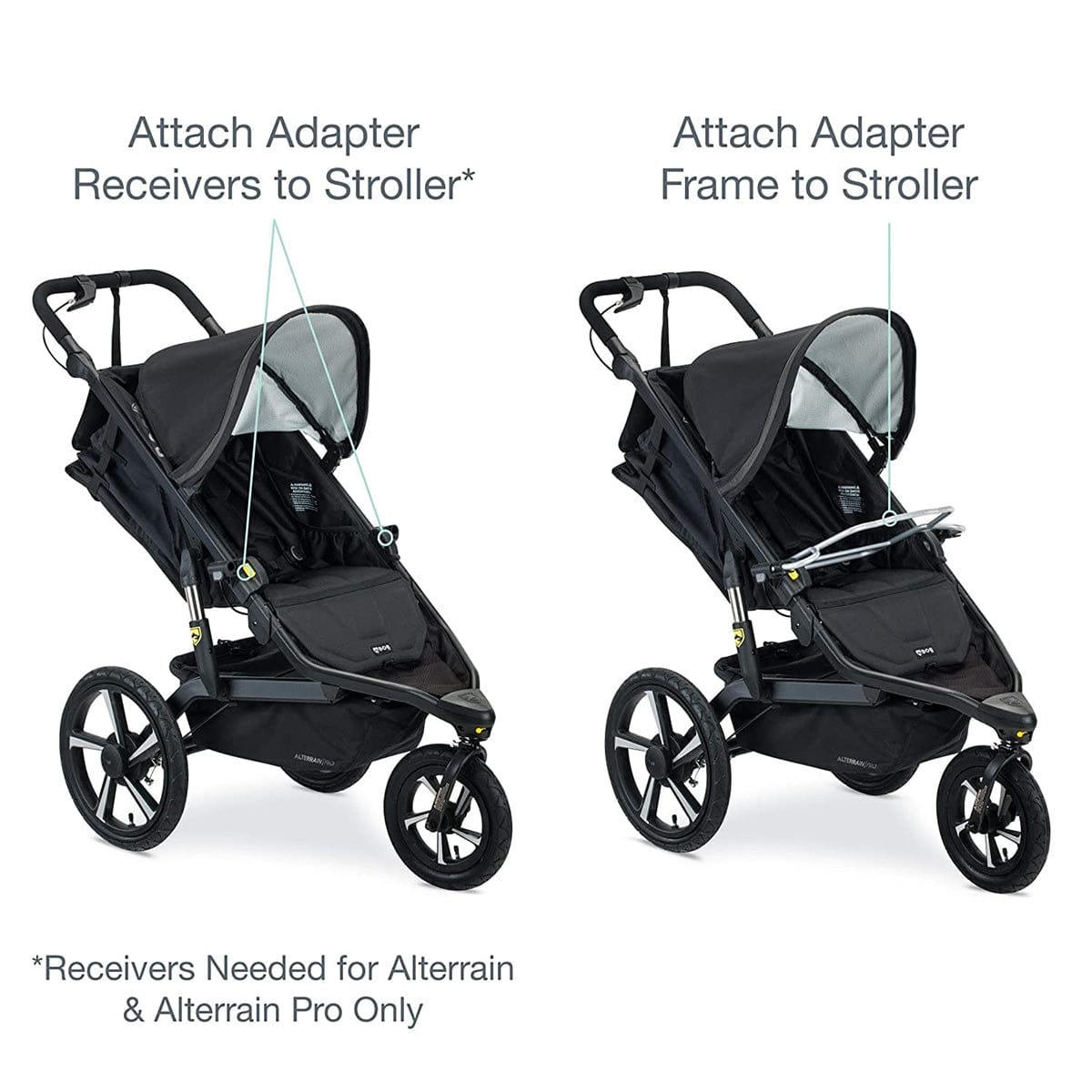 BOB Single Jogging Stroller Adapter for Peg Perego Infant Car Seats - S12045500