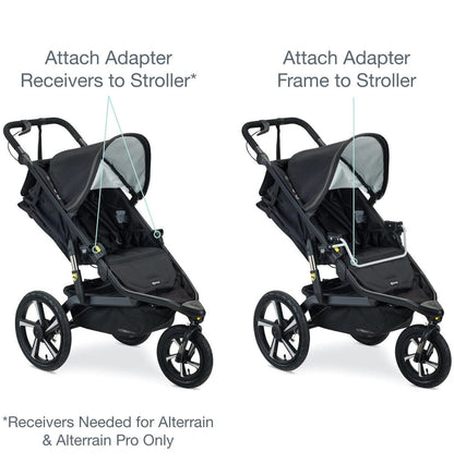 BOB Single Stroller Infant Car Seat Adapter for Britax - S12045300