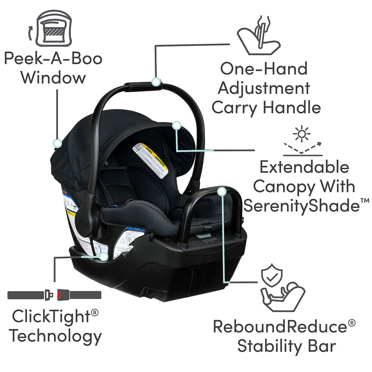BOB Wayfinder + Champ ClickTight Travel System - Nightfall - S14746300