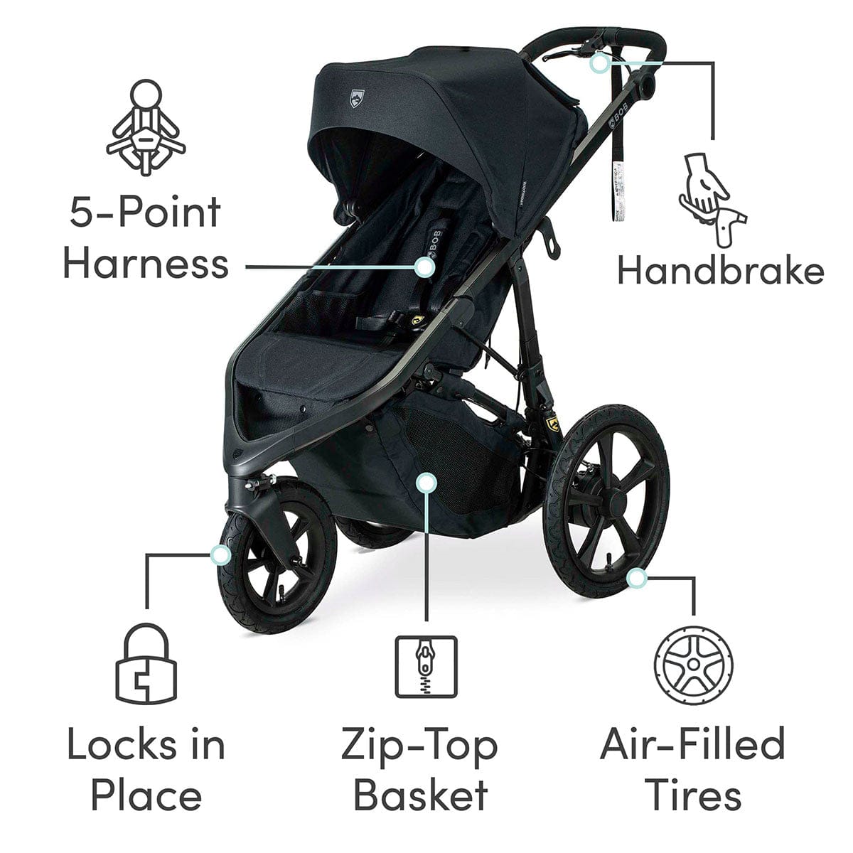 BOB Wayfinder + Champ ClickTight Travel System - Nightfall - S14746300