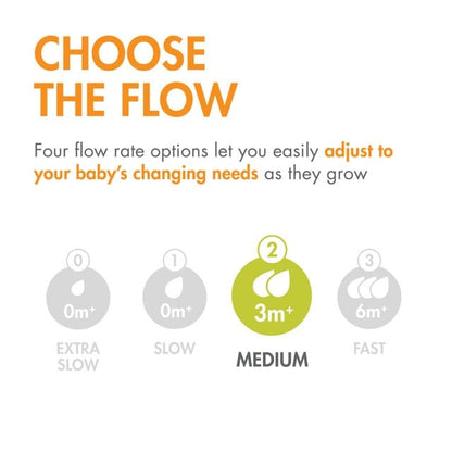 Boon NURSH CURVE Silicone Bottle Nipples 3-Pack - Medium Flow