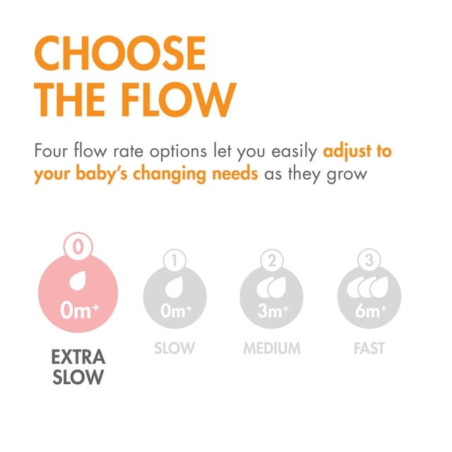 Boon NURSH CURVE Silicone Bottle Nipples 3-Pack - Medium Flow