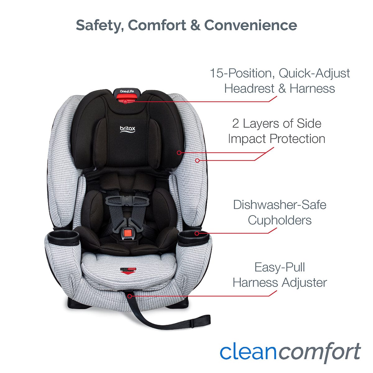 Britax 2020 One4Life ClickTight All-in-One Convertible Car Seat - Clean Comfort - E1C902A
