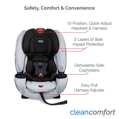 Britax 2020 One4Life ClickTight All-in-One Convertible Car Seat - Clean Comfort - E1C902A