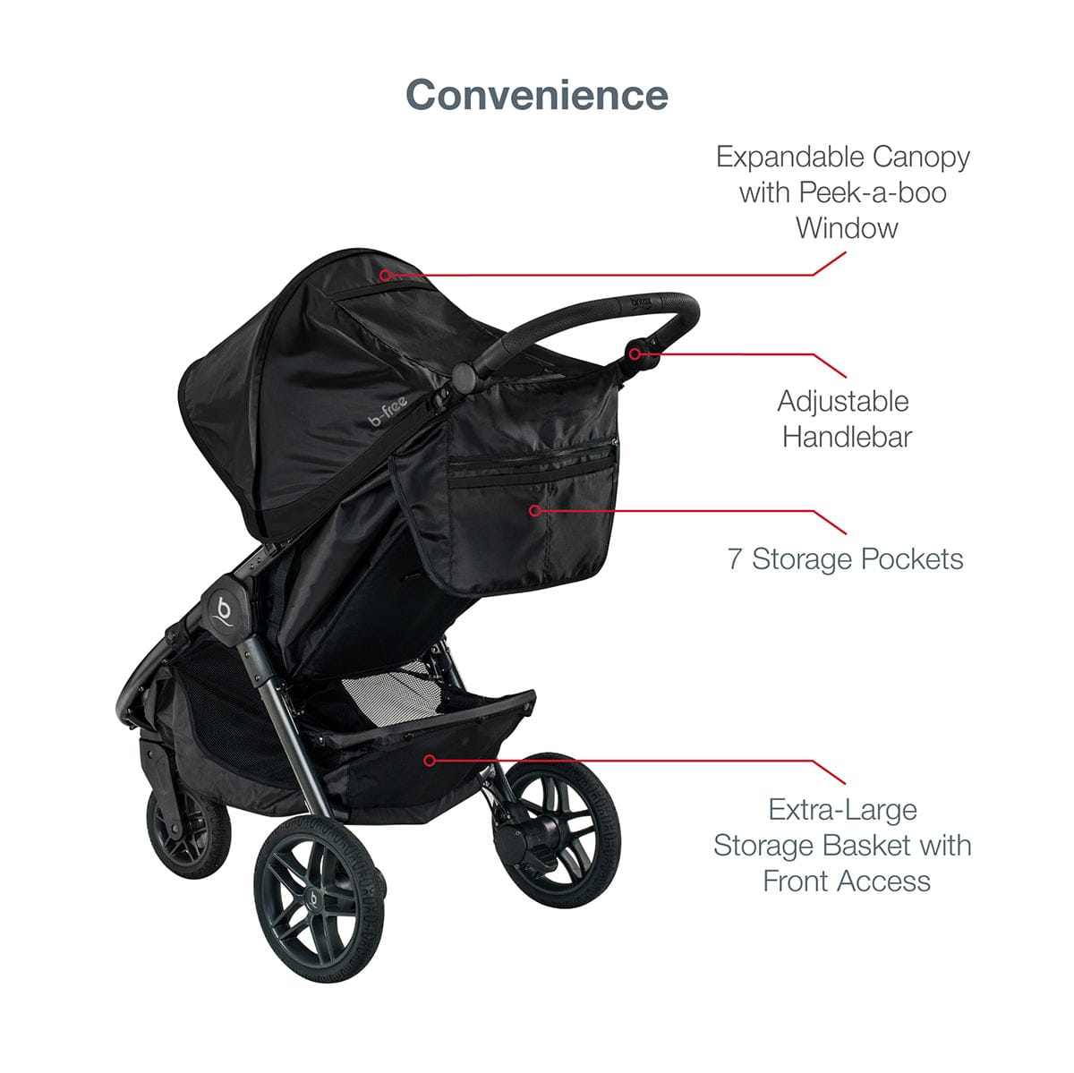 Britax B-Free & B-Safe Gen2 FlexFit Travel System - Midnight - S12777200