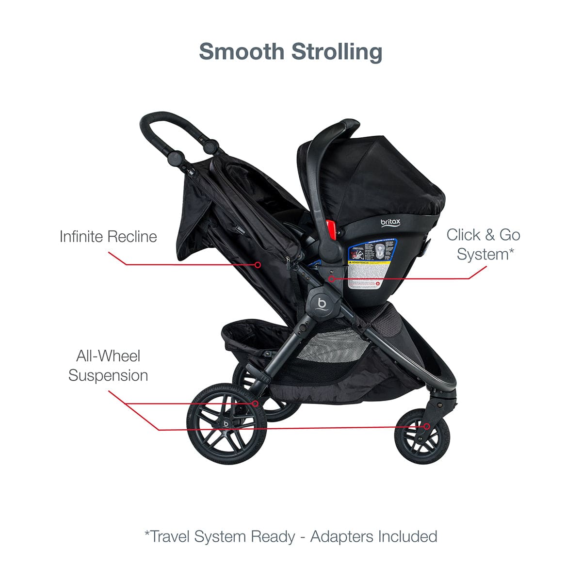 Britax B-Free & B-Safe Gen2 FlexFit+ Travel System - Midnight