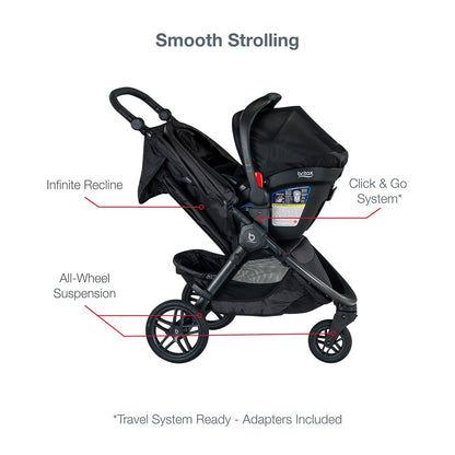 Britax B-Free & B-Safe Gen2 FlexFit+ Travel System - Midnight