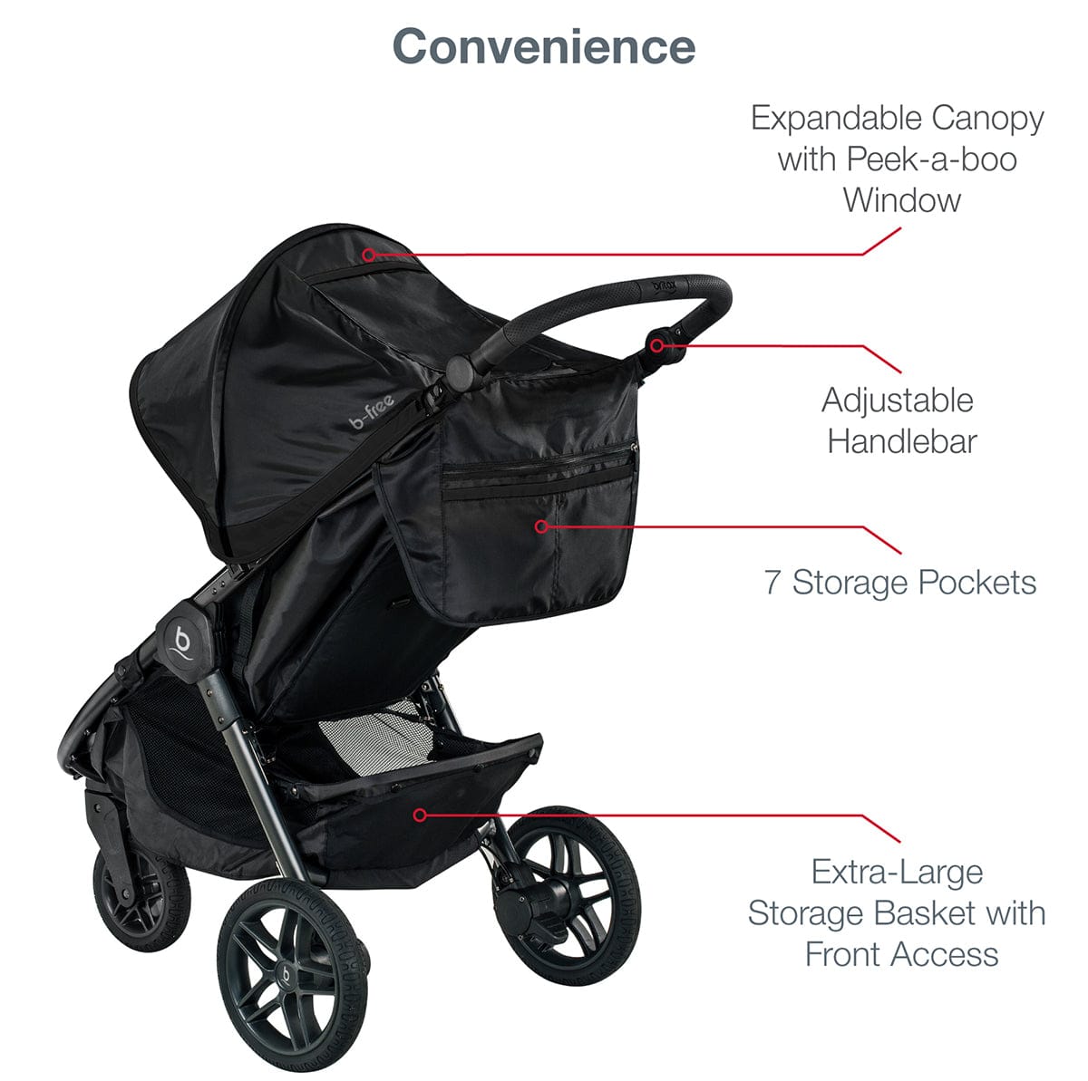 Britax B-Free & B-Safe Gen2 FlexFit+ Travel System - Midnight