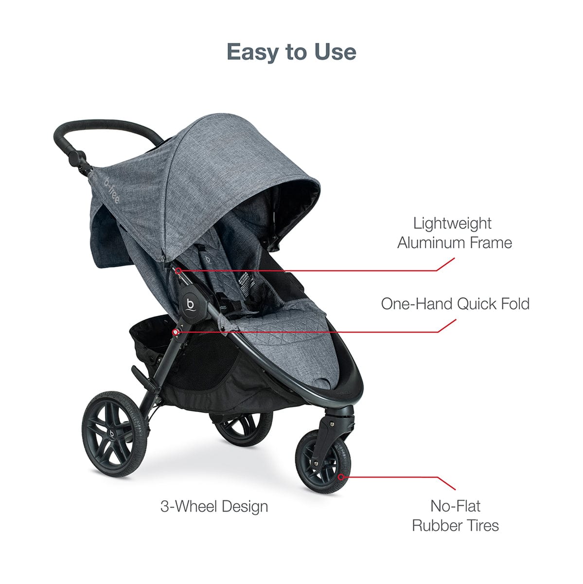 Britax B-Free & B-Safe Gen2 FlexFit Travel System - Vibe - S12777300