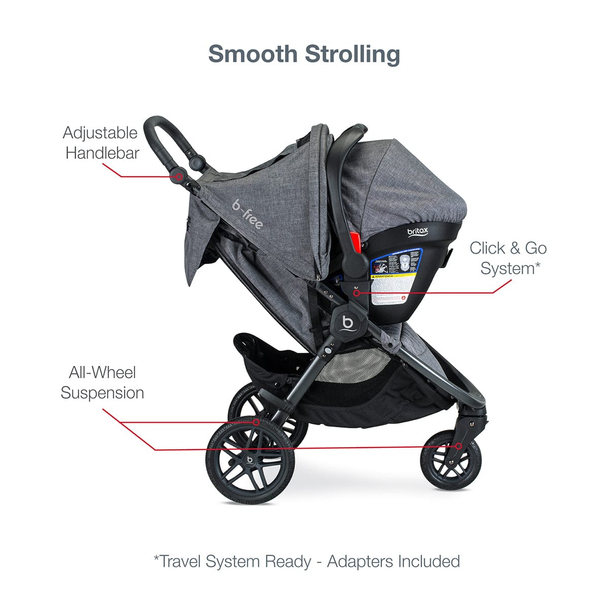 Britax B-Free & B-Safe Gen2 FlexFit Travel System - Vibe - S12777300