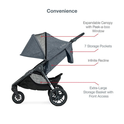 Britax B-Free & B-Safe Gen2 FlexFit Travel System - Vibe - S12777300