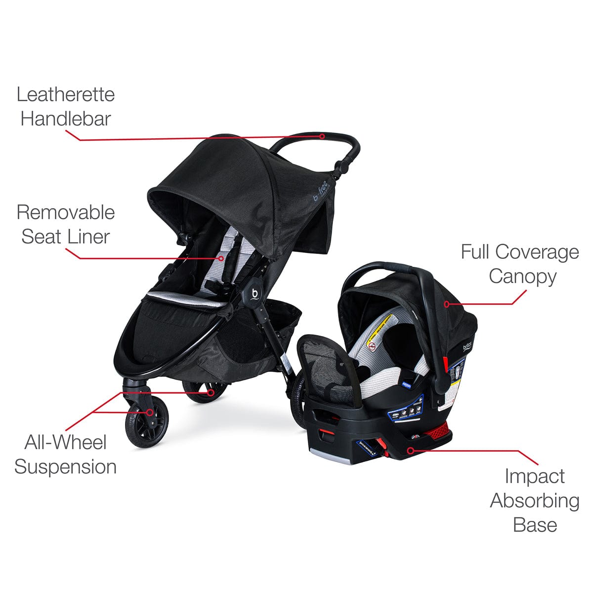 Britax B-Free + Endeavours Travel System - Clean Comfort