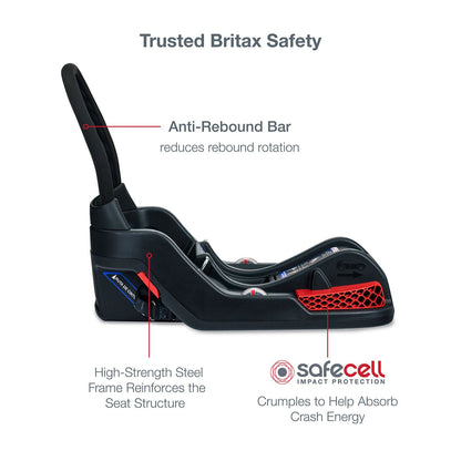 Britax B-Free Sport & B-Safe Gen2 FlexFit+ Travel System - Asher - S12778100