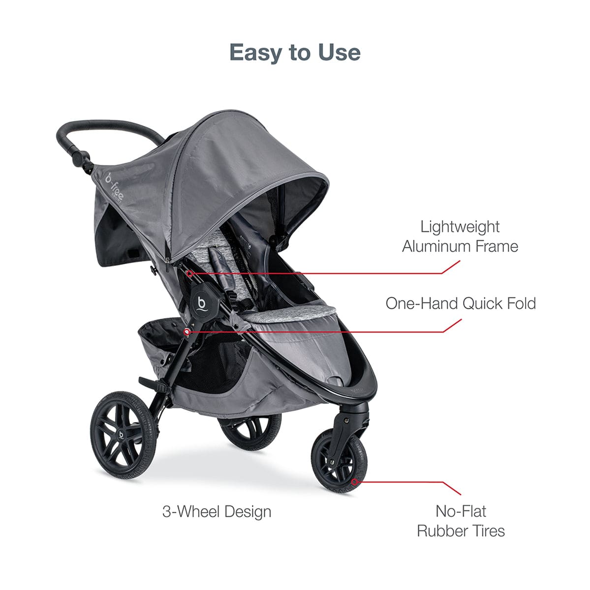 Britax B-Free Sport & B-Safe Gen2 FlexFit+ Travel System - Asher - S12778100