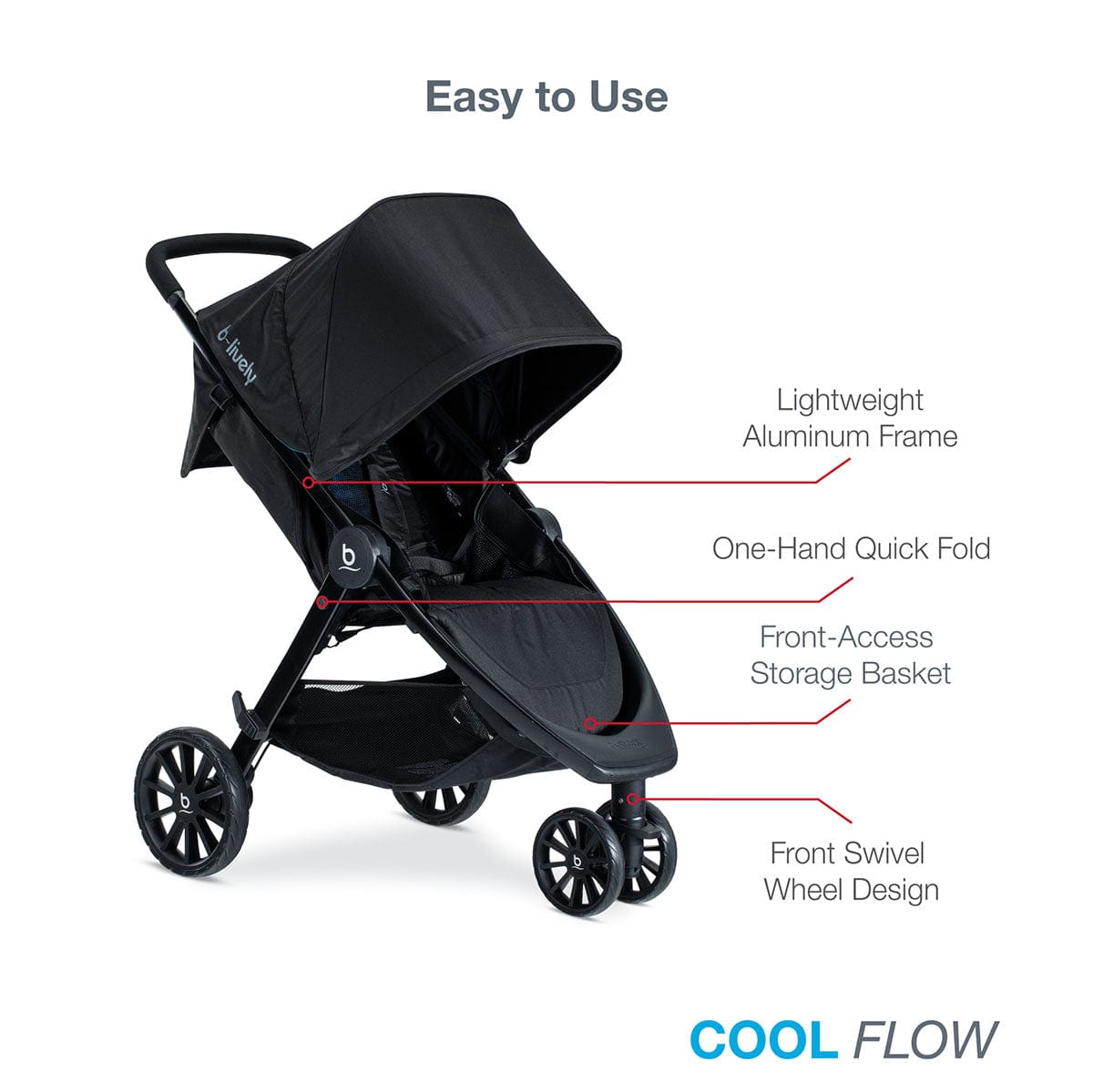 Britax B-Lively & B-Safe Gen2 FlexFit Travel System - Cool Flow Teal - S12777000