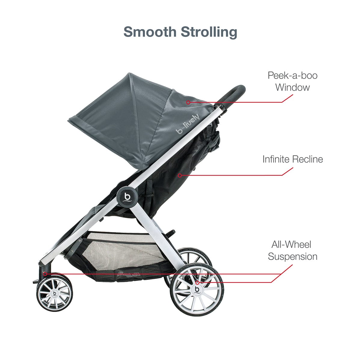 Britax B-Lively & B-Safe Gen2 FlexFit Travel System - Fog (SafeWash) - S12776700