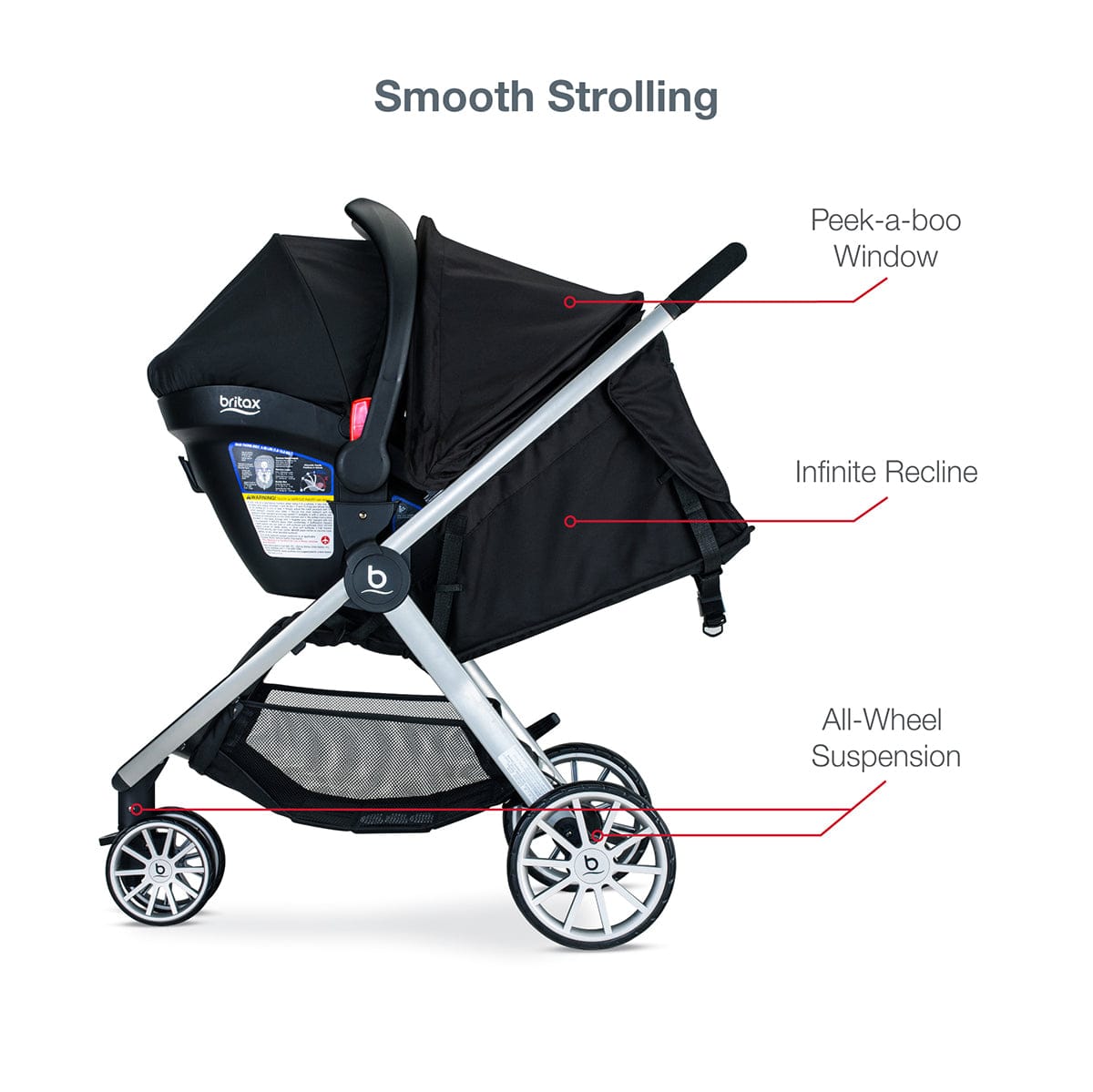 Britax B-Lively & B-Safe Gen2 FlexFit Travel System - Twilight (SafeWash) - S12776800