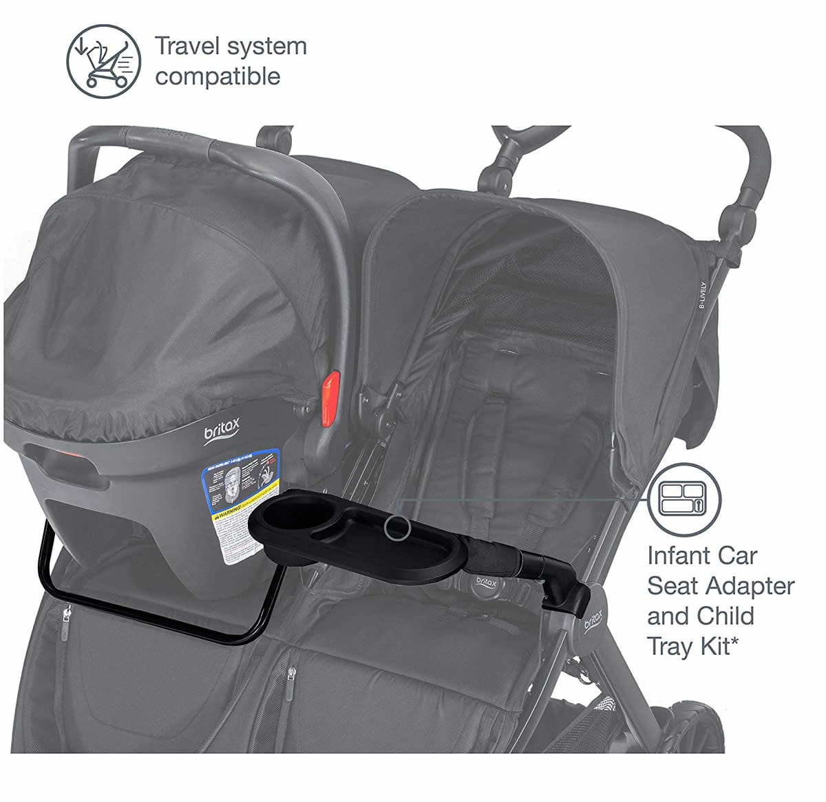Britax B-Lively Double Infant Car Seat Adapter And Child Tray - S11277000