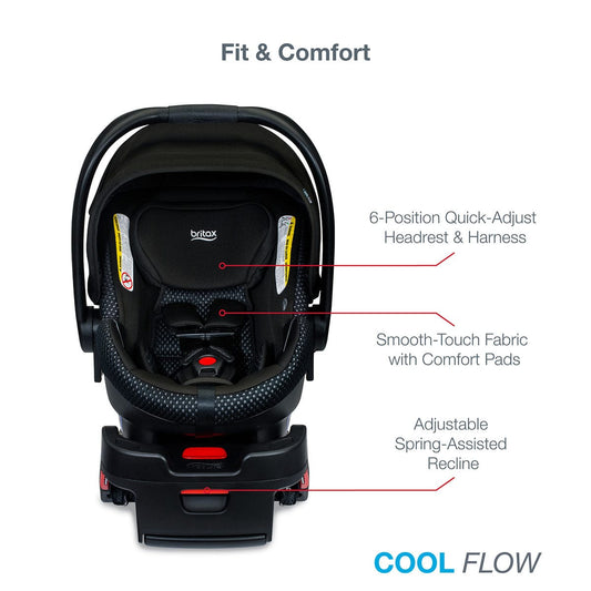 Britax B-Safe Gen2 FlexFit Lightweight Infant Car Seat - Cool Flow Gray - E1C749S