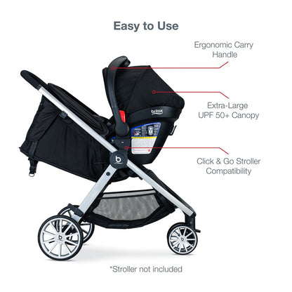 Britax B-Safe Gen2 FlexFit Lightweight Infant Car Seat - Twilight (SafeWash) - E1C746B