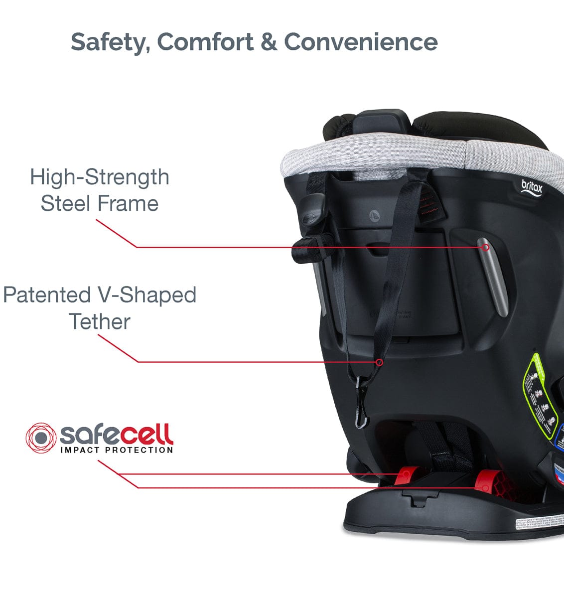 Britax Boulevard ClickTight Anti-Rebound Bar Convertible Car Seat - Clean Comfort - E1C582A