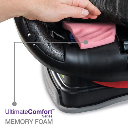 Britax Boulevard Ultimate Comfort Series Convertible Car Seat - Desert Palm 2014