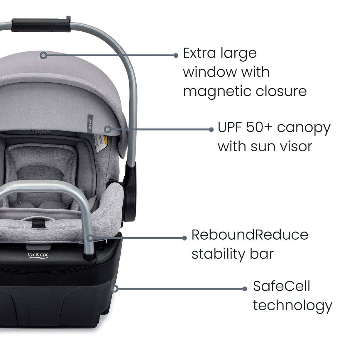 Britax Cypress Infant Car Seat with Alpine Base