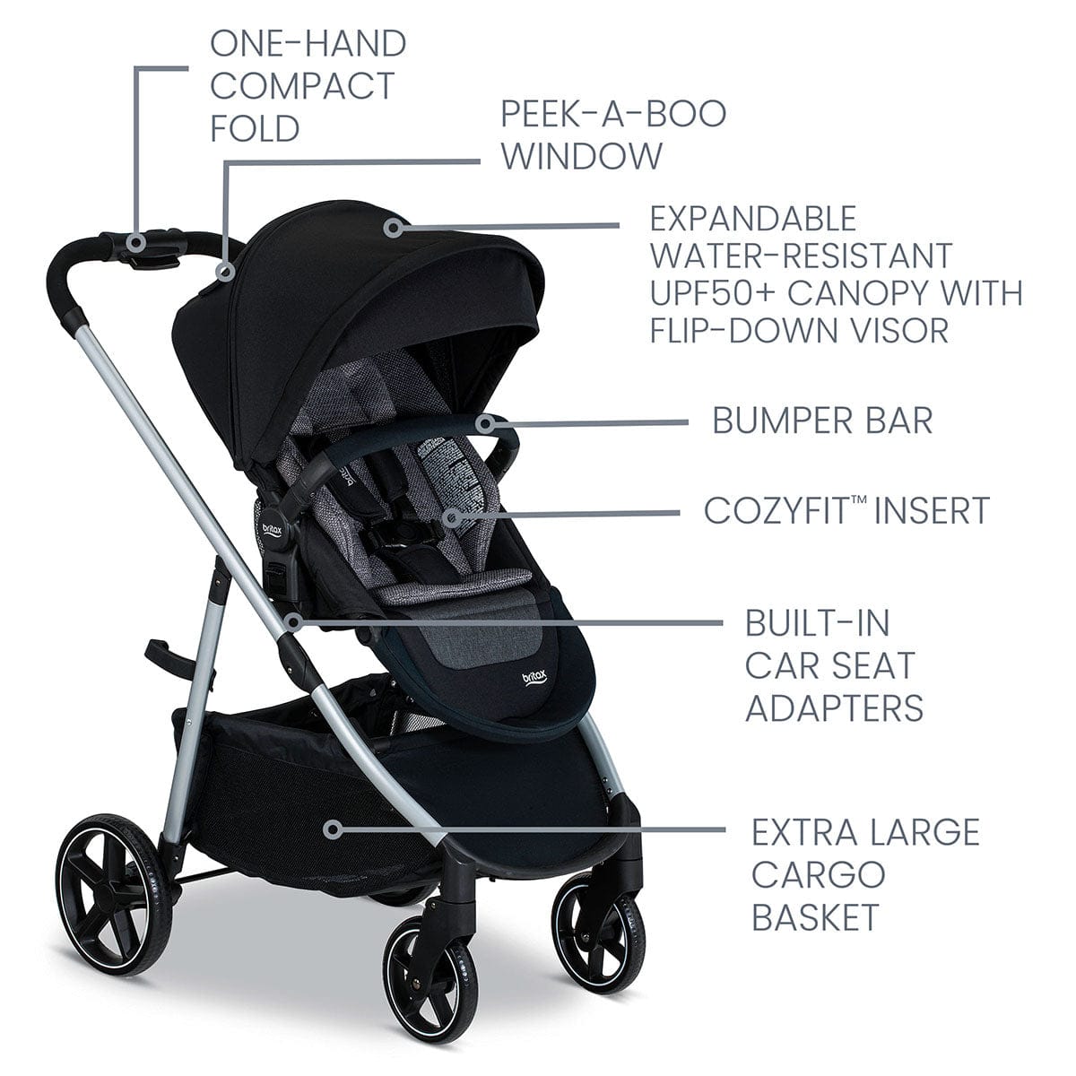 Britax Grove Modular Stroller - Pindot Onyx - U015203