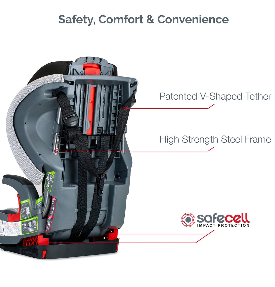 Britax Grow With You Clicktight Harness Booster Car Seat - Clean Comfort [New Version of the Frontier] - E1C562A