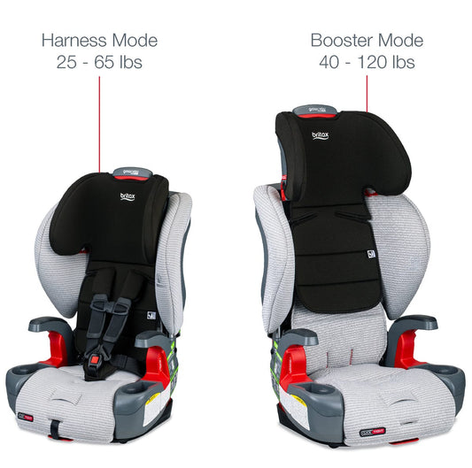 Britax Grow With You Clicktight Harness Booster Car Seat - Clean Comfort [New Version of the Frontier] - E1C562A