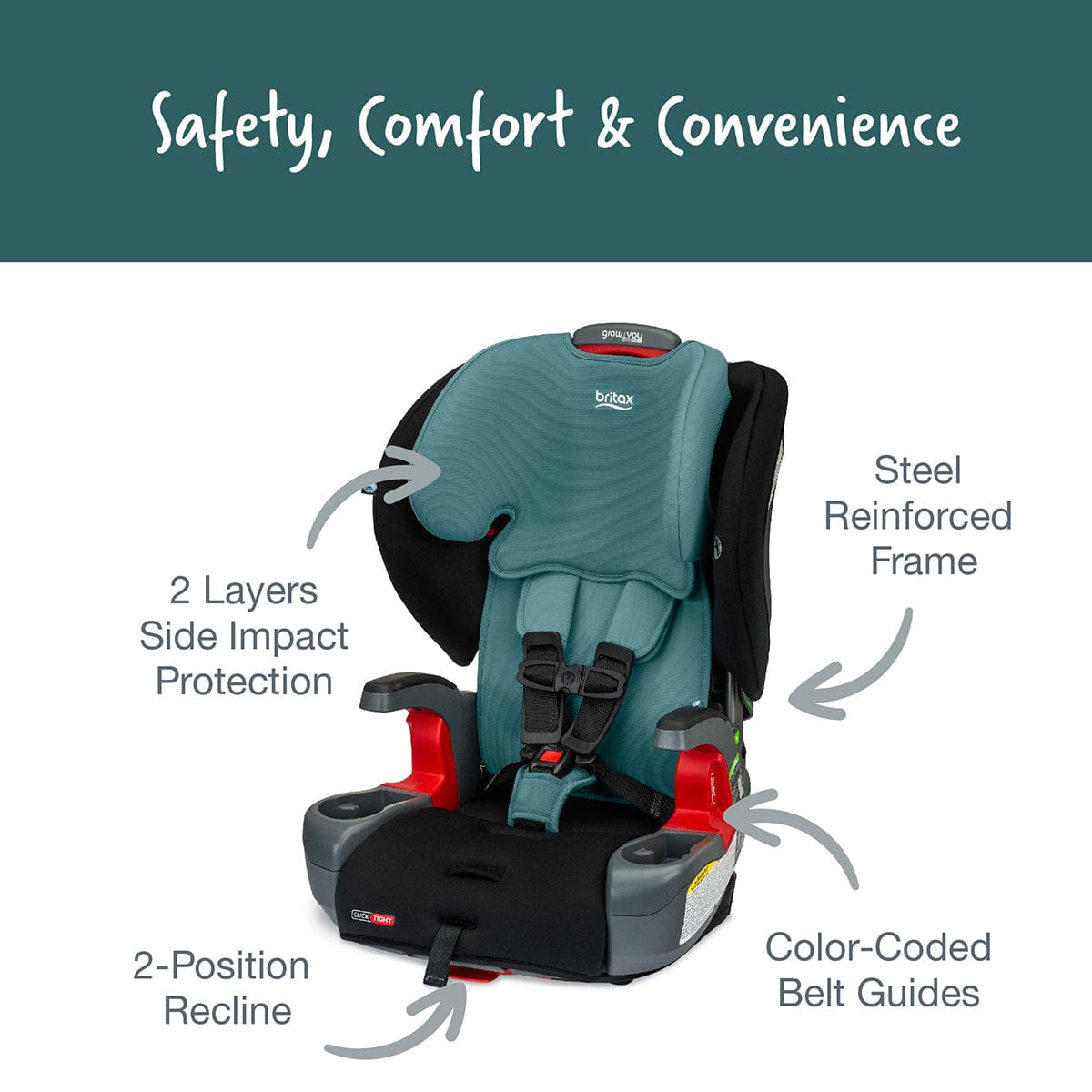 Britax Grow With You ClickTight Harness-2-Booster Car Seat (Green Contour)