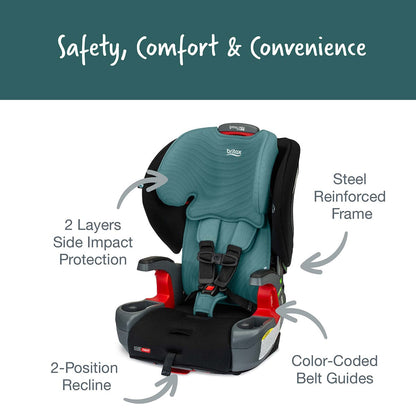 Britax Grow With You ClickTight Harness Booster Car Seat - Green Contour - E1C192Z
