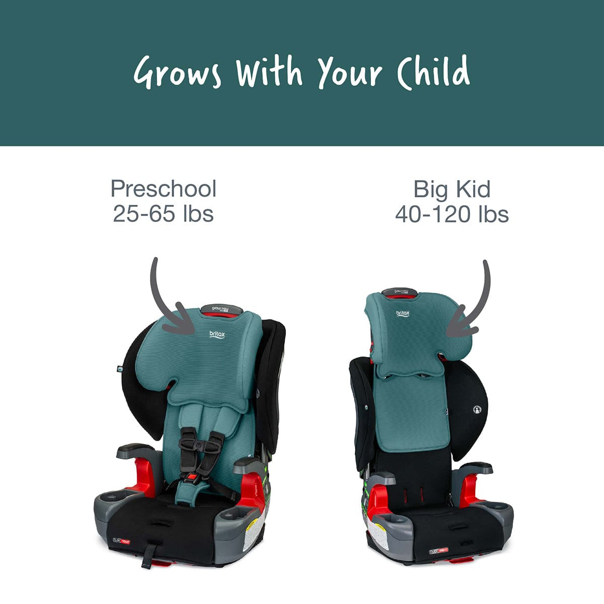 Britax Grow With You ClickTight Harness-2-Booster Car Seat (Green Contour)