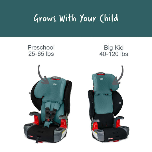 Britax Grow With You ClickTight Harness Booster Car Seat - Green Contour - E1C192Z
