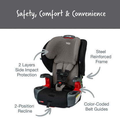 Britax Grow With You ClickTight Harness Booster Car Seat - Grey Contour - E1C192Y
