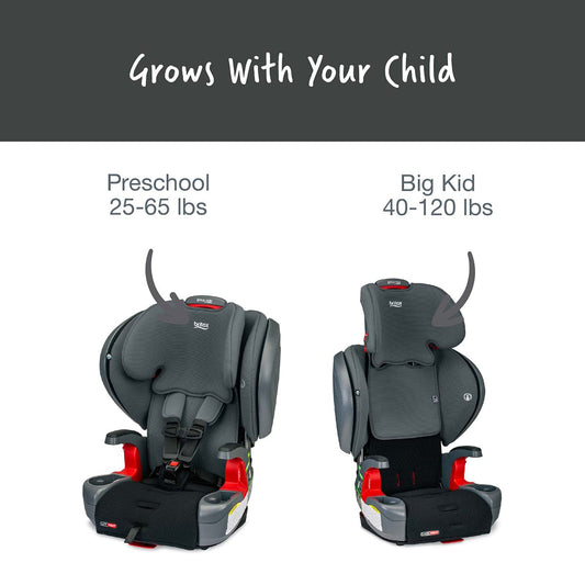Britax Grow With You ClickTight Plus Harness Booster Car Seat - Black Ombre - E1C203C