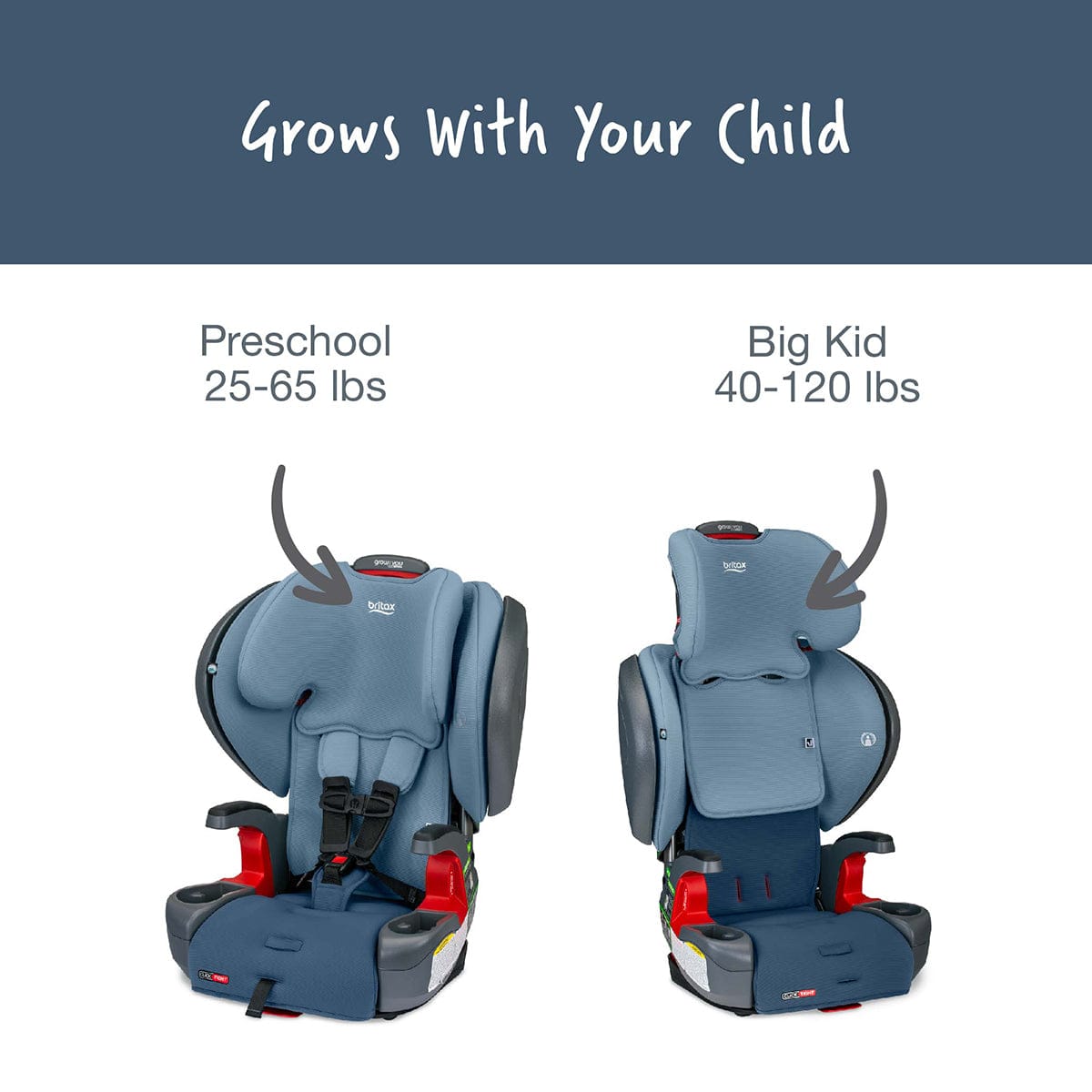 Britax Grow With You ClickTight Plus Harness Booster Car Seat - Blue Ombre - E1C203H