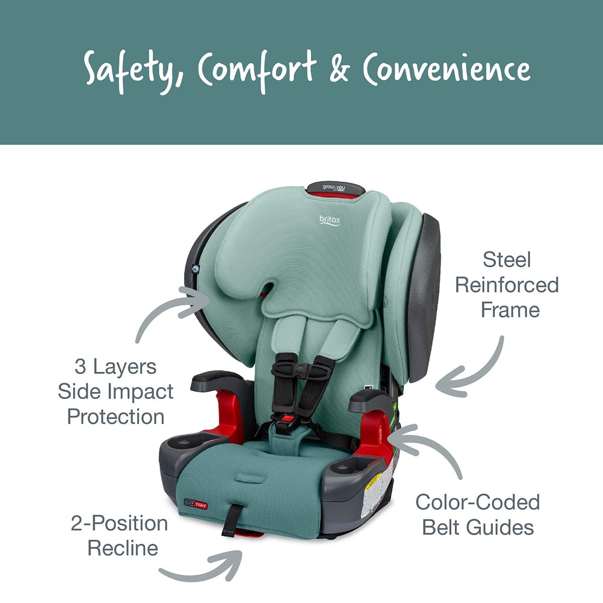 Britax Grow With You ClickTight Plus Harness Booster Car Seat - Green Ombre - E1C203E