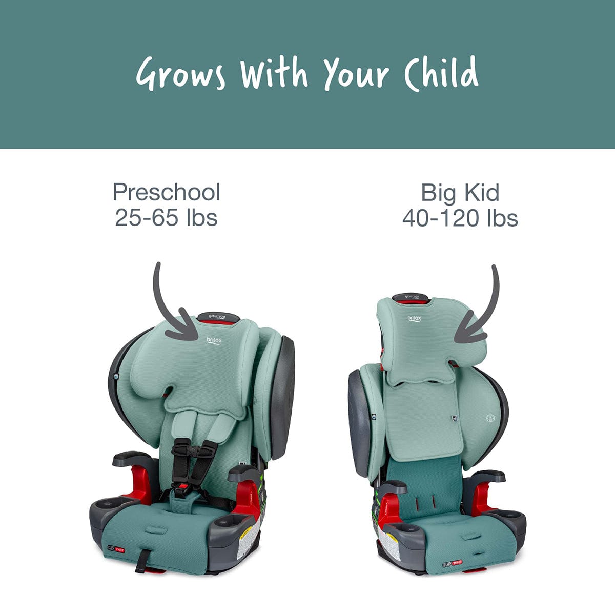 Britax Grow With You ClickTight Plus Harness Booster Car Seat - Green Ombre - E1C203E