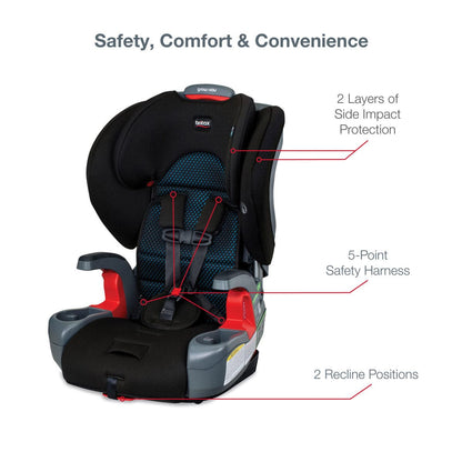 Britax Grow With You Harness Booster Car Seat - Cool Flow Teal [New Version of the Pioneer]
