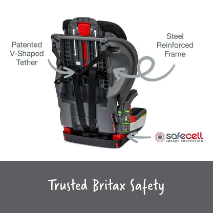 Britax Grow With You Harness-2-Booster Car Seat (Mod Black)