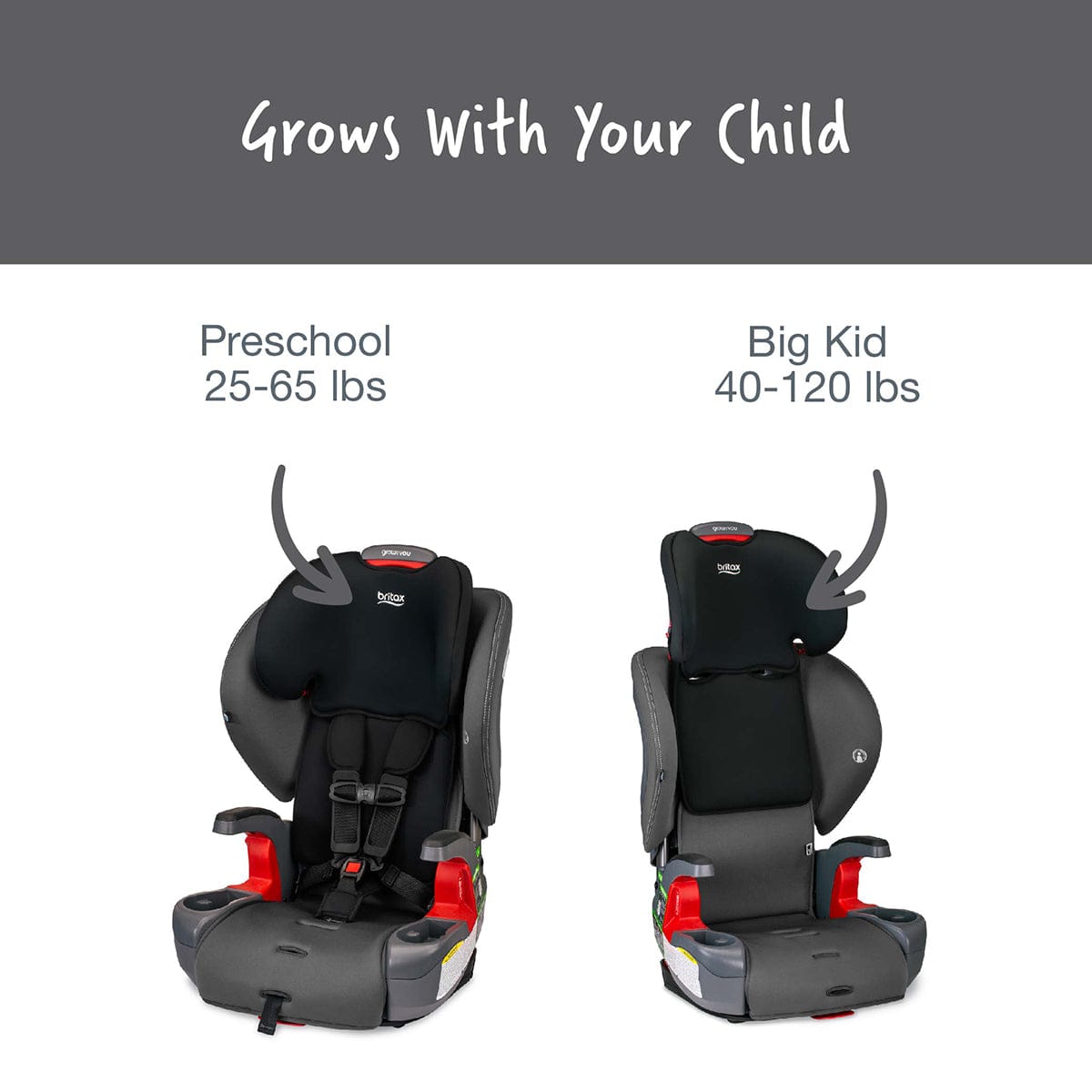 Britax Grow With You Harness-2-Booster Car Seat (Mod Black)