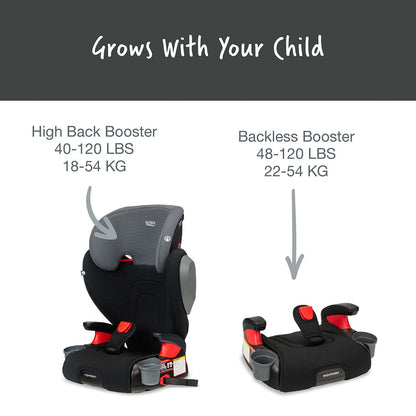 Britax Highpoint 2-Stage Belt Positioning Booster Car Seat - Black Ombre - E1C233C