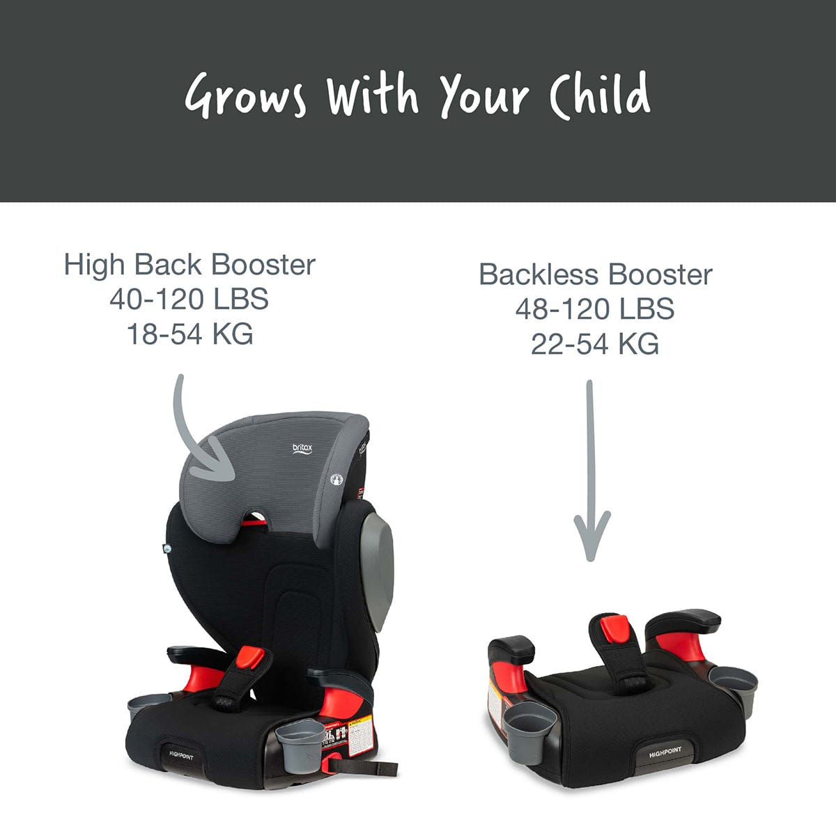 britax highpoint 2-stage booster seat Britax Highpoint 2-Stage Belt-Positioning Booster Seat