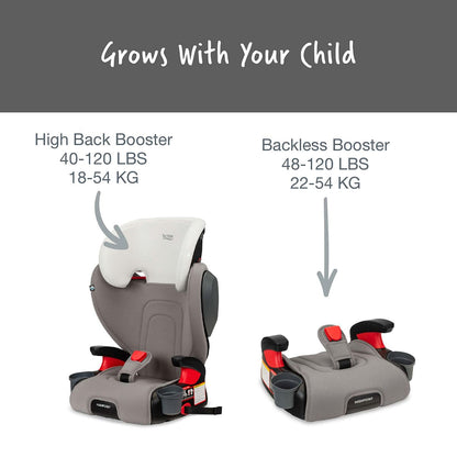 Britax Highpoint 2-Stage Belt Positioning Booster Car Seat - Gray Ombre - E1C233D