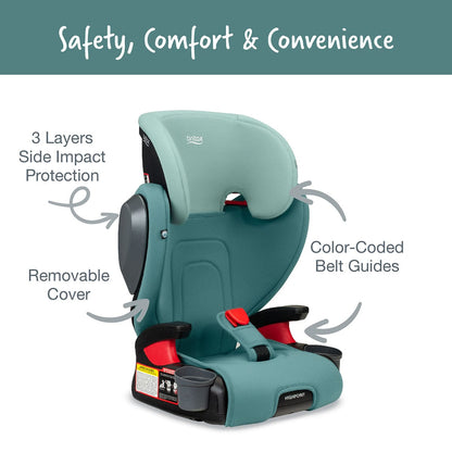 Britax Highpoint 2-Stage Belt Positioning Booster Car Seat - Green Ombre - E1C233E