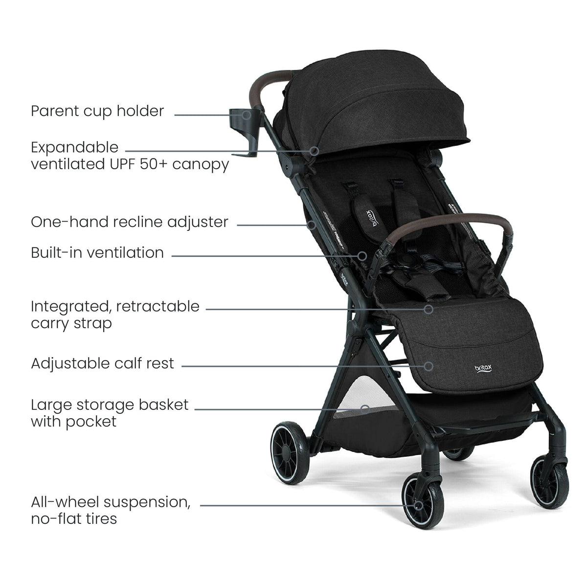 Britax Juniper+ Compact Stroller - Raven Black